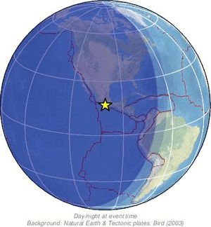 Global view