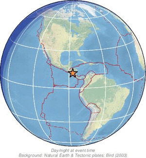 Global view