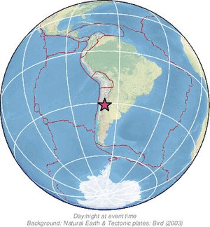 Global view