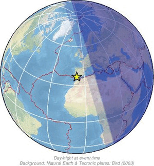 Global view