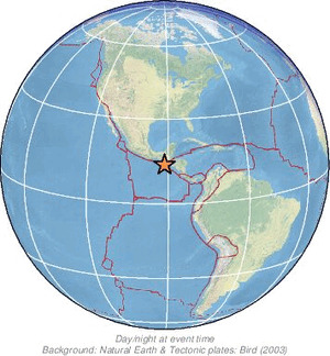 Global view