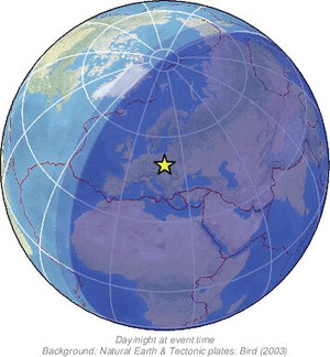 Global view