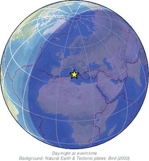 Global view