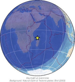Global view