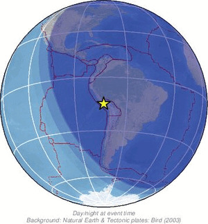 Global view