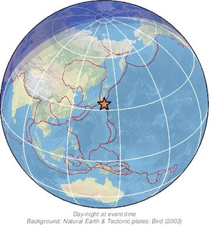 Global view