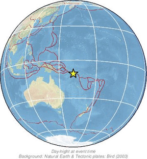 Global view