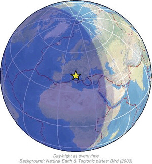 Global view