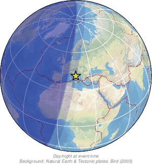 Global view