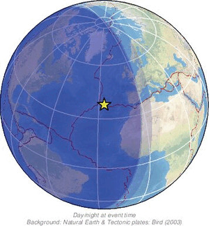 Global view