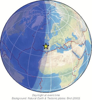 Global view