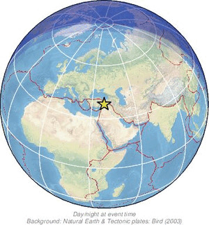 Global view