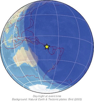 Global view
