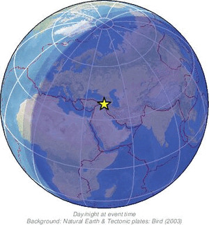 Global view