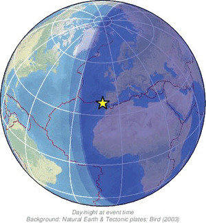 Global view