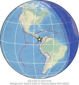 Global view