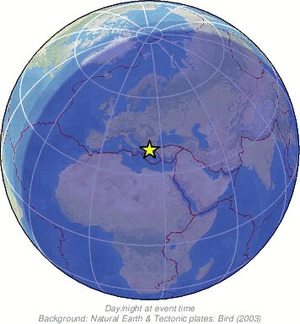 Global view