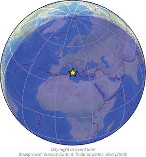 Global view
