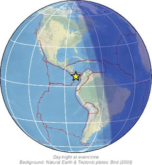 Global view