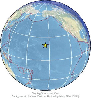 Global view
