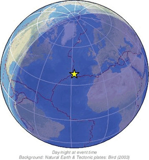 Global view