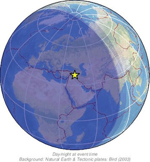 Global view