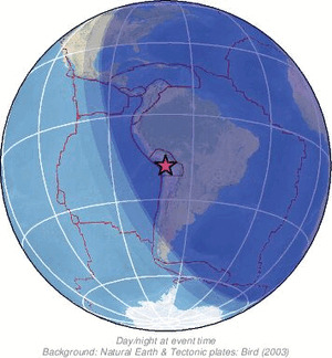 Global view