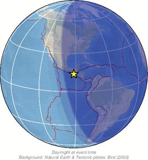 Global view
