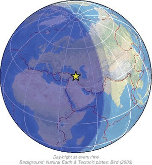 Global view