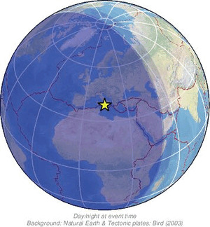 Global view