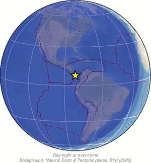 Global view