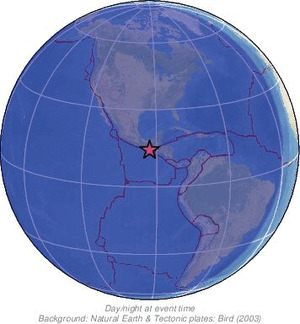 Global view