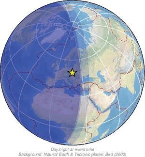 Global view