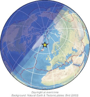 Global view