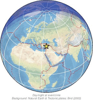 Global view