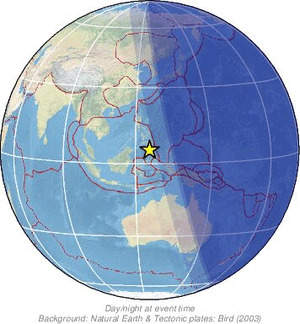 Global view