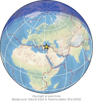 Global view