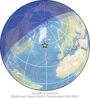 Global view