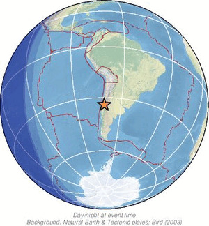 Global view