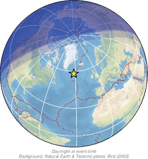 Global view