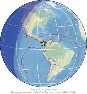 Global view
