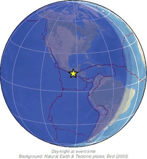 Global view