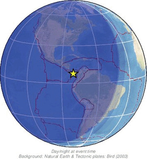 Global view