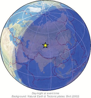 Global view