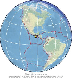 Global view