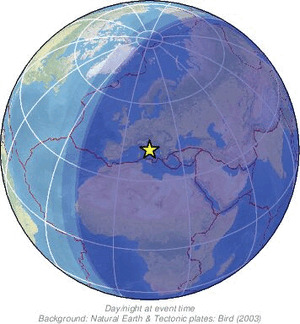 Global view