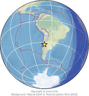 Global view