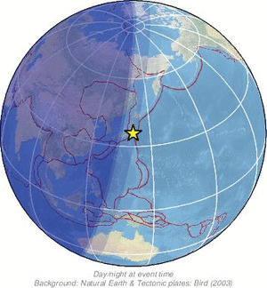 Global view