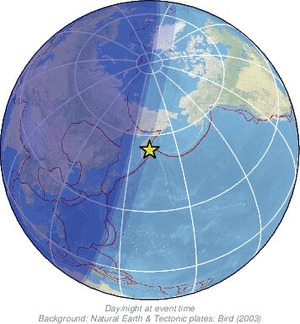Global view