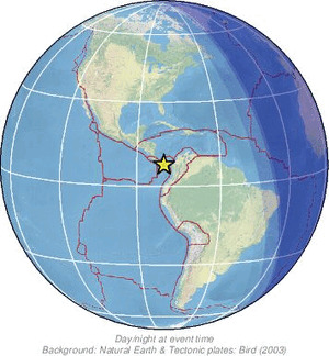 Global view